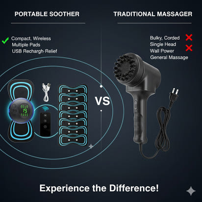 Portable Muscle soother