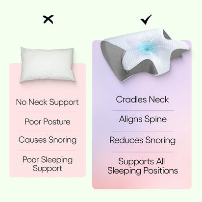 NeckNest™ Memory Pillow