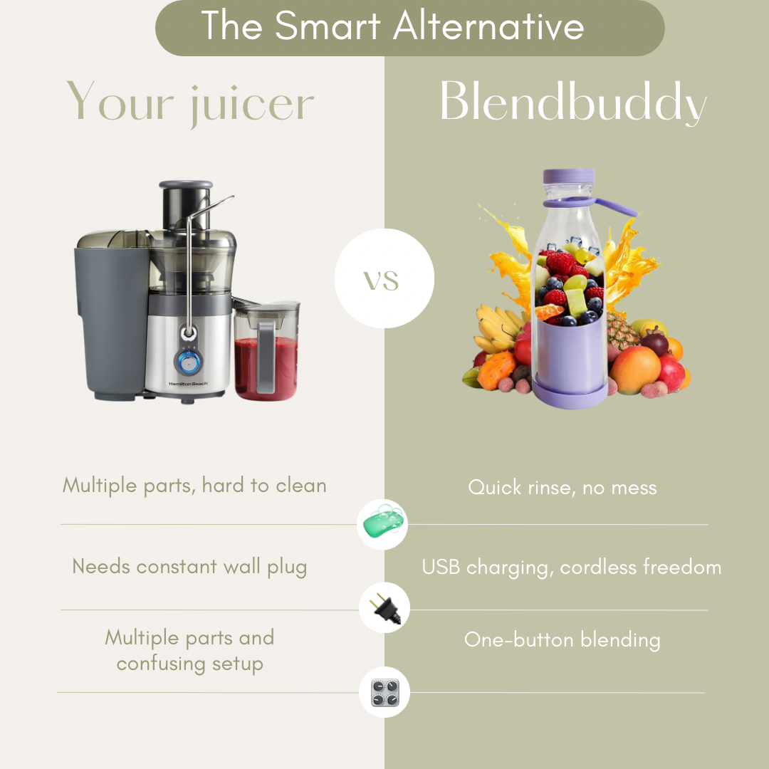 BlendBuddy-Your Pocket-Sized Power Blender.