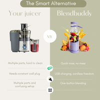 BlendBuddy-Your Pocket-Sized Power Blender.